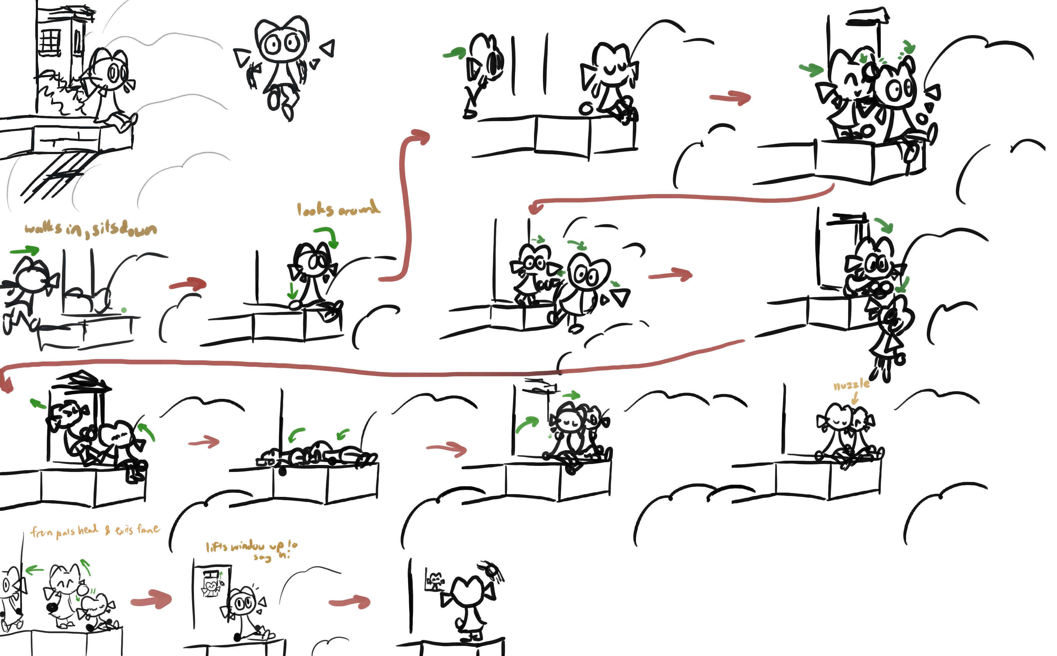 fren storyboard, showing them sitting at a ledge and one of them falling off.